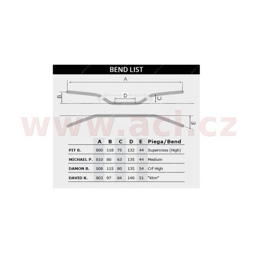 RIADIDLÁ (DAVID K.) S PREMENLIVÝM PRIEREZOM O PRIEMERU 28,6 - 22 MM S CHRÁNIČOM, RTECH (ORANŽOVÁ)