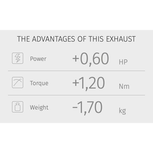 KONCOVKA VÝFUKU MIVV DELTA RACE K.045.LDRB OCEĽOVO ČIERNA