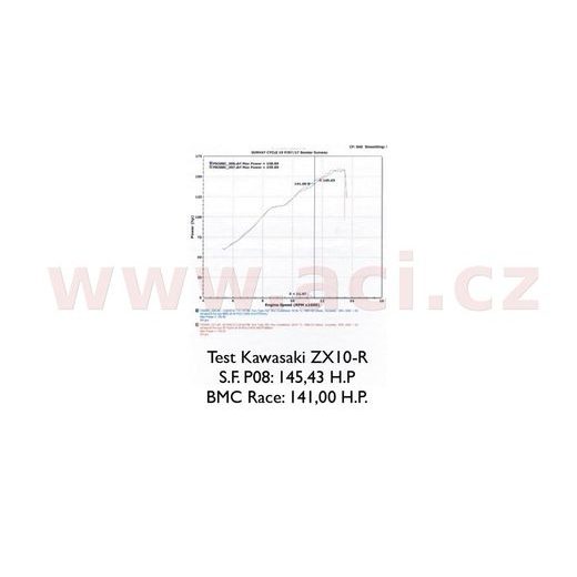 VZDUCHOVÝ FILTER (KTM), SPRINT FILTER