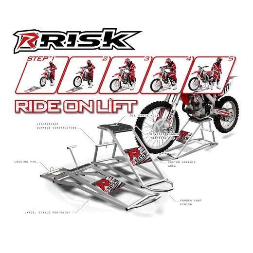 MX STOJAN RR1, RISK RACING