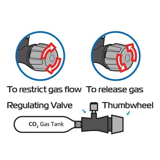 SADA 2 BOMBIČEK CO2 S ADAPTÉREM PRE DOFOUKNUTÍ PNEU, OXFORD