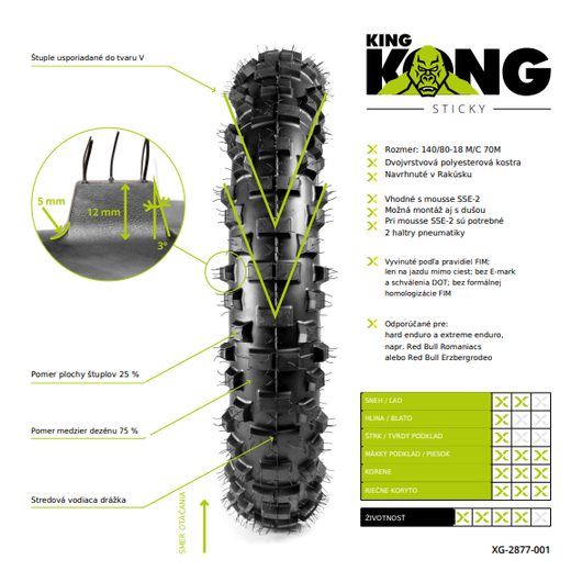 X-GRIP MOTOCYKLOVÁ PNEUMATIKA KING KONG 140/80-18