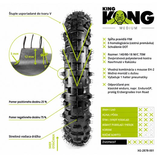 X-GRIP MOTOCYKLOVÁ PNEUMATIKA KING KONG 140/80-18