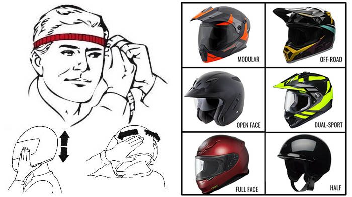 Výber a údržba prilieb