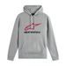 ALPINESTARS ALWAYS 2.0 – VOĽNOČASOVÁ MOTO MIKINA (SIVÁ/ČERVENÁ/ČIERNA)
