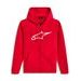 ALPINESTARS AGELESS ZIP HOODIE 3 – VOĽNOČASOVÁ MOTO MIKINA (ČERVENÁ/BIELA)