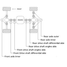 KŘÍŽOVÝ KLOUB ALL BALLS RACING 19-1009