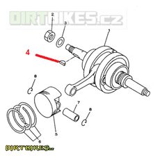 4. ZAJIŠŤOVACÍ PERO (WOODRUFF)