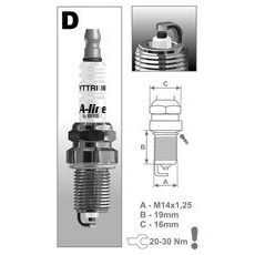 ZAPALOVACÍ SVÍČKA A-LINE 14 ŘADA A-LINE, BRISK - ČESKÁ REPUBLIKA