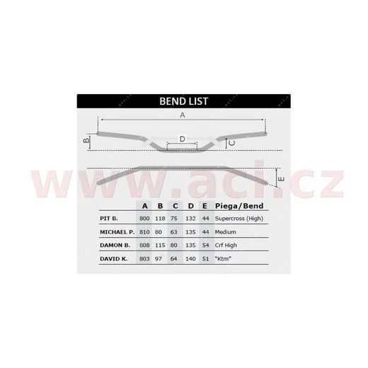 ŘÍDÍTKA (DAVID K.) S PROMĚNLIVÝM PRŮŘEZEM O PRŮMĚRU 28,6 - 22 MM S CHRÁNIČEM, RTECH (ČERNÁ)