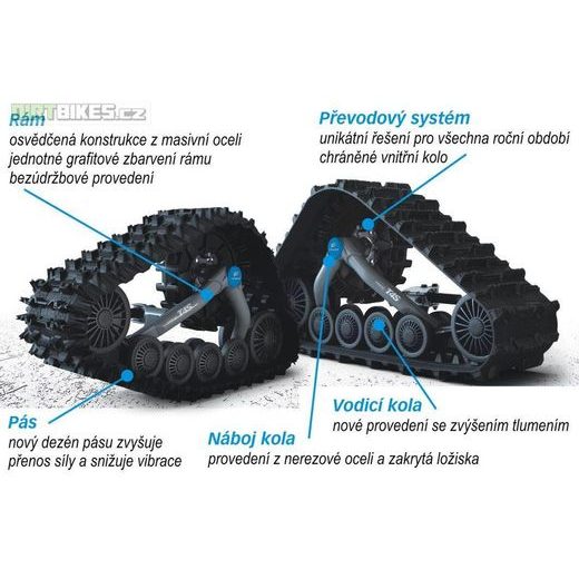 CAMSO UNIVERZÁLNÍ PÁSY UTV4S1 TRACK - UTV