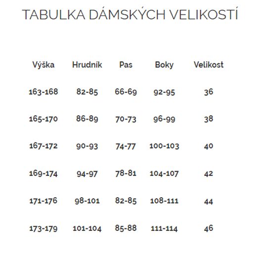 MBW PÁNSKÁ TEXTILNÍ MOTO BUNDA LUCAS ČERNO MODRÁ