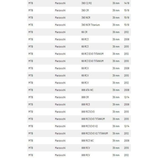 SIMERINGY DO PŘEDNÍ VIDLICE (MARZOCCHI 38 MM, 4 KS), SKF (ZELENÉ)