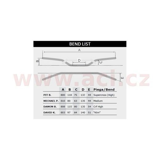 ŘÍDÍTKA (PIT B.) S PROMĚNLIVÝM PRŮŘEZEM O PRŮMĚRU 28,6 - 22 MM S HRAZDOU A CHRÁNIČEM, RTECH (TITANOVÁ)