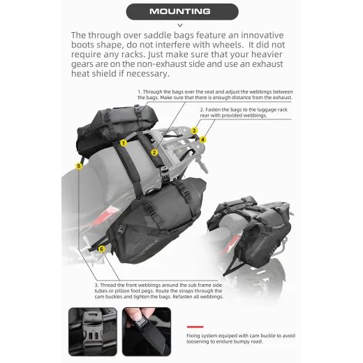 RHINOWALK - SADA BOČNÍCH BRAŠEN 28L