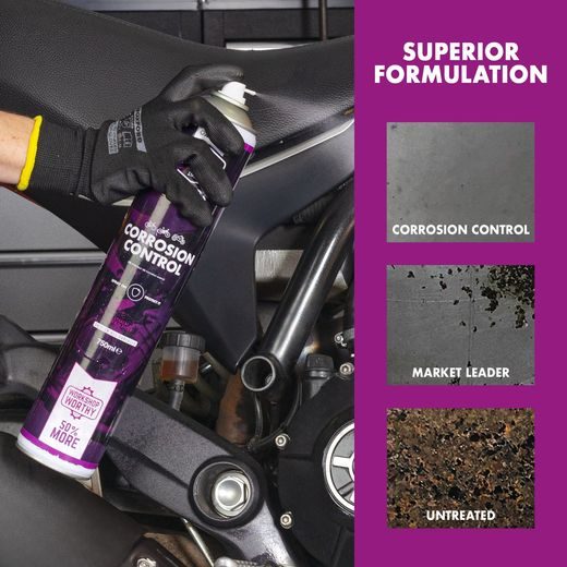 ANTIKOROZNÍ SPREJ CORROSION CONTRO, MINT (750ML)