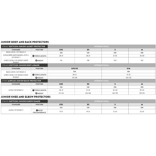 SCOTT DĚTSKÝ CHRÁNIČ HRUDI JACKET PROTECTOR JR SOFTCON BLACK