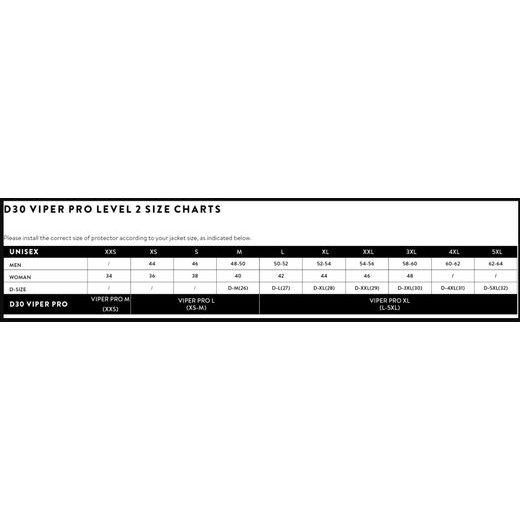 SCOTT VKLÁDACÍ CHRÁNIČ ZAD D30 VIPER PRO ORANGE
