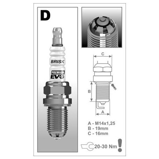 ZAPALOVACÍ SVÍČKA DR17SXC ŘADA PREMIUM EVO, BRISK - ČESKÁ REPUBLIKA