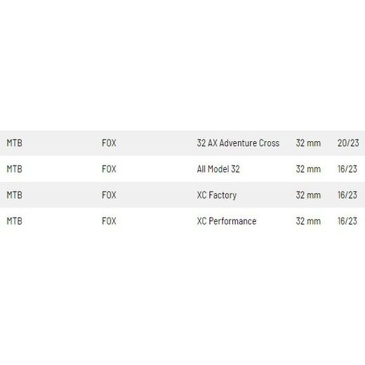 SIMERINGY DO PŘEDNÍ VIDLICE (FOX AIR 32 MM), SKF (ZELENÉ)