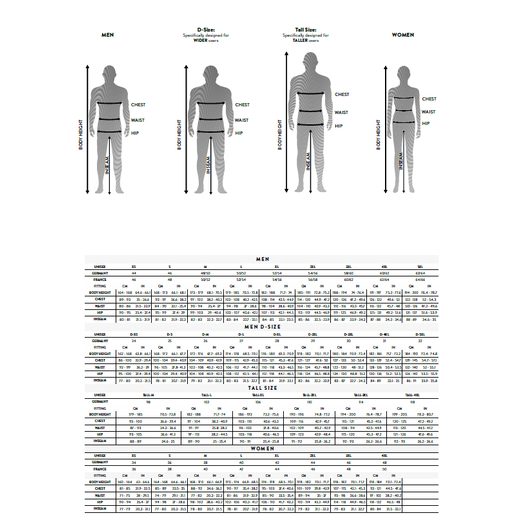 SCOTT PÁNSKÁ TEXTILNÍ MOTO BUNDA DUALRAID DRYO JACKET BLACK IRON GREY