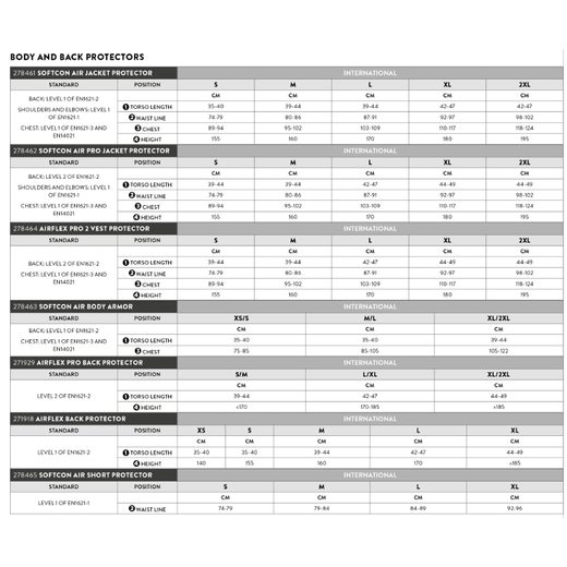 SCOTT CHRÁNIČ HRUDI JACKET PROTECTOR SOFTCON AIR 