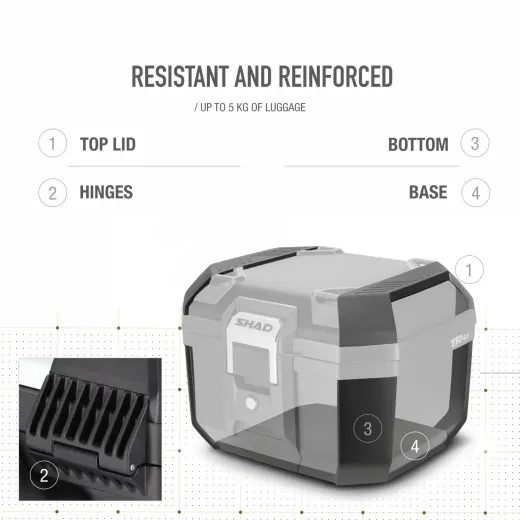 VRCHNÍ KUFR NA MOTORKU SHAD TERRA TR41 ČERNÝ