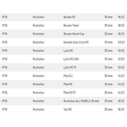 SIMERINGY DO PŘEDNÍ VIDLICE (ROCKSHOX 35 MM), SKF (ZELENÉ)