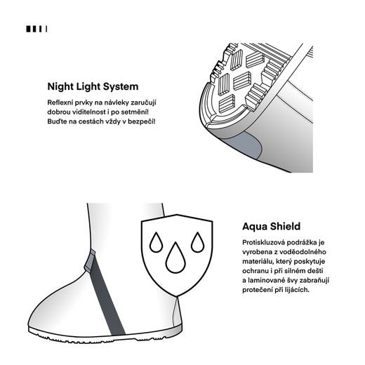 REBELHORN NÁVLEKY NA BOTY S PODRÁŽKOU THUNDER RB