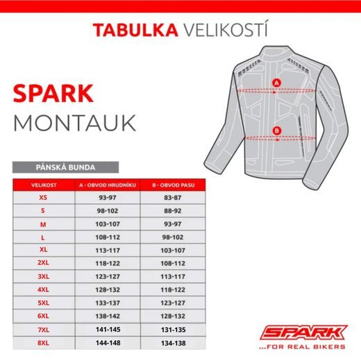 SPARK PÁNSKÁ TEXTILNÍ MOTO BUNDA MONTAUK