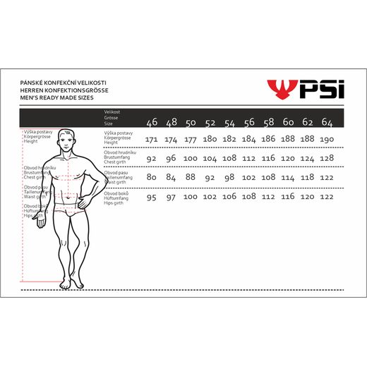 BUNDA CFMOTO & PSÍ HUBÍK AMUNDSEN