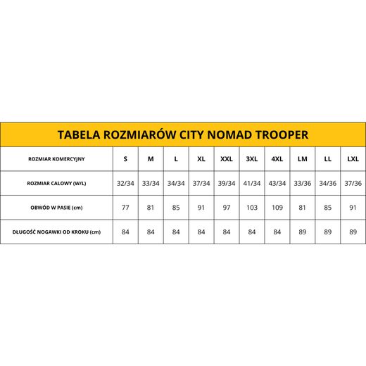 MODEKA KALHOTY CITY NOMAD TROOPER OLIVOVÉ