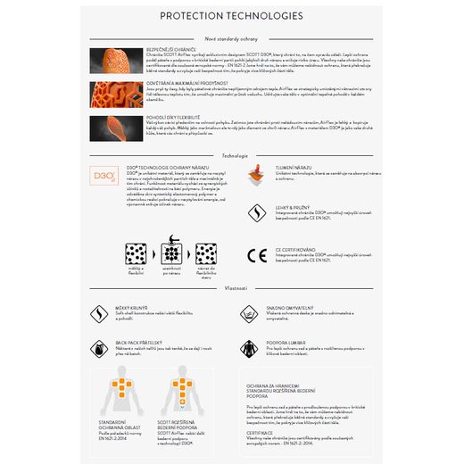 SCOTT HRUDNÍ CHRÁNIČ BODY ARMOR SOFTCON HYBRID PRO BLACK