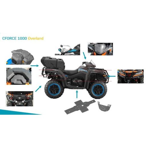 CFMOTO GLADIATOR X1000 V-TWIN EPS OVERLAND E5 PÍSKOVĚ ŽLUTÁ + RADLICE ZDARMA