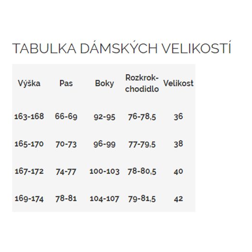 MBW PÁNSKÉ TEXTILNÍ MOTO KALHOTY AIR