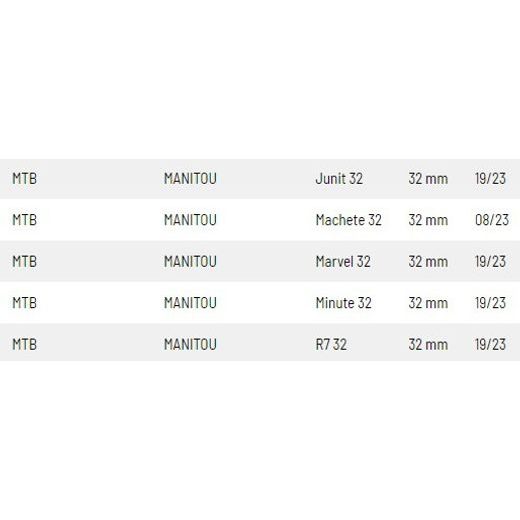 SIMERINGY DO PŘEDNÍ VIDLICE (MANITOU 32 MM), SKF (ZELENÉ)
