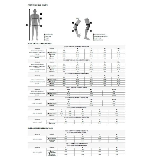 SCOTT HRUDNÍ CHRÁNIČ BODY ARMOR SOFTCON HYBRID PRO BLACK