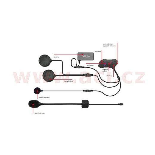 BLUETOOTH HANDSFREE HEADSET SMH10R (DOSAH 0,9 KM), SENA (SADA 2 JEDNOTEK)