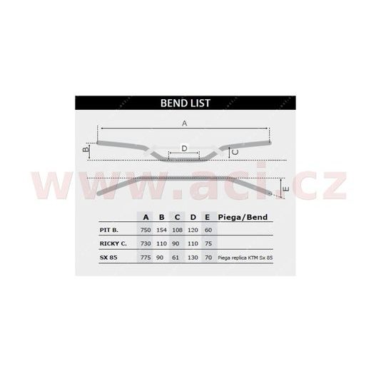 ŘÍDÍTKA (RICKY C.) O PRŮMĚRU 22 MM S HRAZDOU A CHRÁNIČEM, RTECH (ČERNÁ)