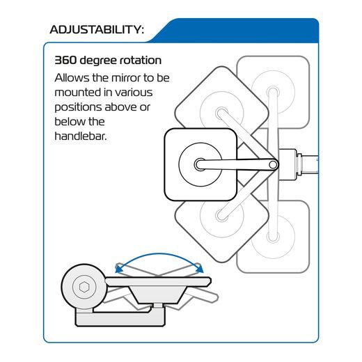 ZPĚTNÉ ZRCÁTKO UNIVERZÁLNÍ DO KONCŮ ŘIDÍTEK SQUARE 360, OXFORD (ČERNÁ)