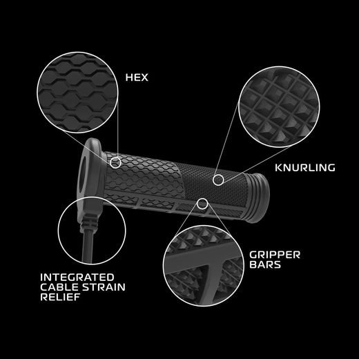 VYHŘÍVANÉ GRIPY HOTGRIPS PRO 2.0 ADVENTURE, OXFORD (INTEGROVANÉ OVLÁDÁNÍ)