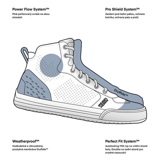 REBELHORN MOTO BOTY SPIKE WP ČERNÉ