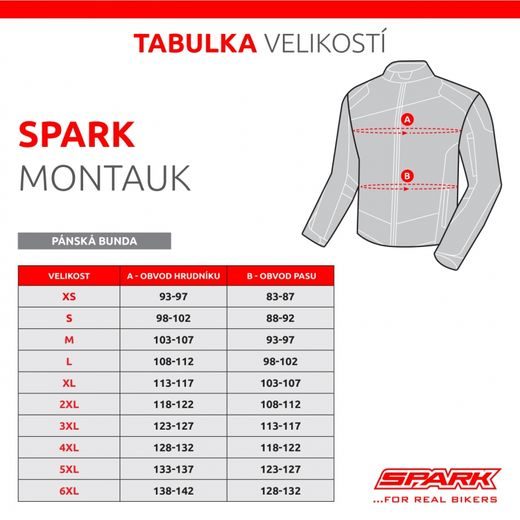 SPARK PÁNSKÁ TEXTILNÍ MOTO BUNDA MONTAUK FLUO