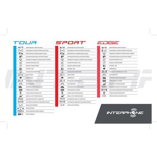 BLUETOOTH HANDSFREE PRO UZAVŘENÉ A OTEVŘENÉ PŘILBY CELLULARLINE INTERPHONE TOUR TWIN PACK