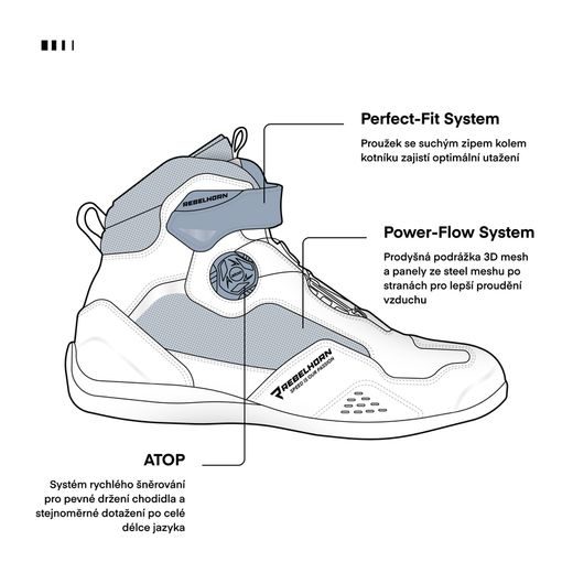 REBELHORN MOTO BOTY SPARK II ČERNÉ