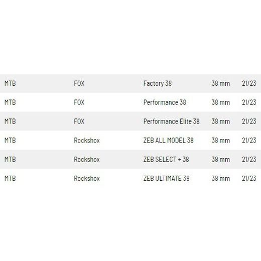 SIMERINGY DO PŘEDNÍ VIDLICE (FOX 38 MM, 2021-2023, DC), SKF (ZELENO-ČERVENÉ)