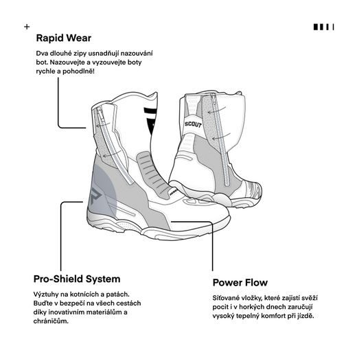 BOTY REBELHORN KOŽENÉ SCOUT AIR ČERNÉ