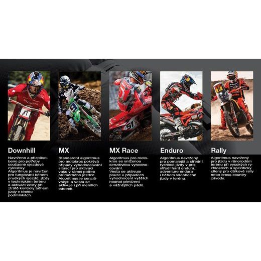 AIRBAGOVÁ VESTA TECH-AIR®MX PLASMA SYSTEM, ALPINESTARS (BÍLÁ/ČERNÁ/ČERVENÁ, KOMPATIBILNÍ PRO DOWNHILL ALGORITMUS) 2027