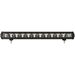 SHARK LED LIGHT BAR 19.5" 48W 4800LM