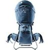 Deuter Dětská krosna Kid Comfort Pro 2024 midnight